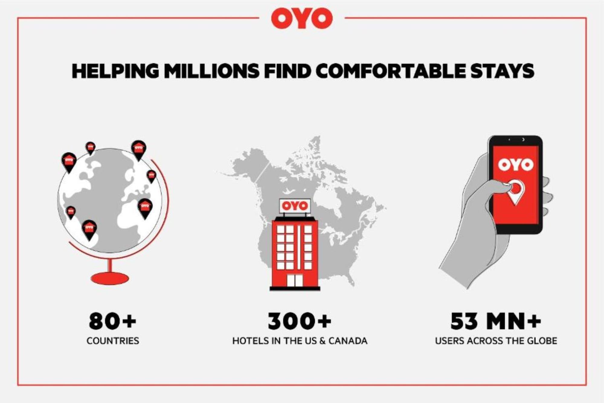 Oyo Hotel Rosenberg Tx I-69 Εξωτερικό φωτογραφία